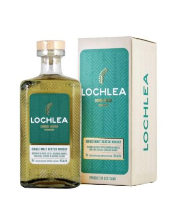 Lochlea Sowing Edition 2nd Crop